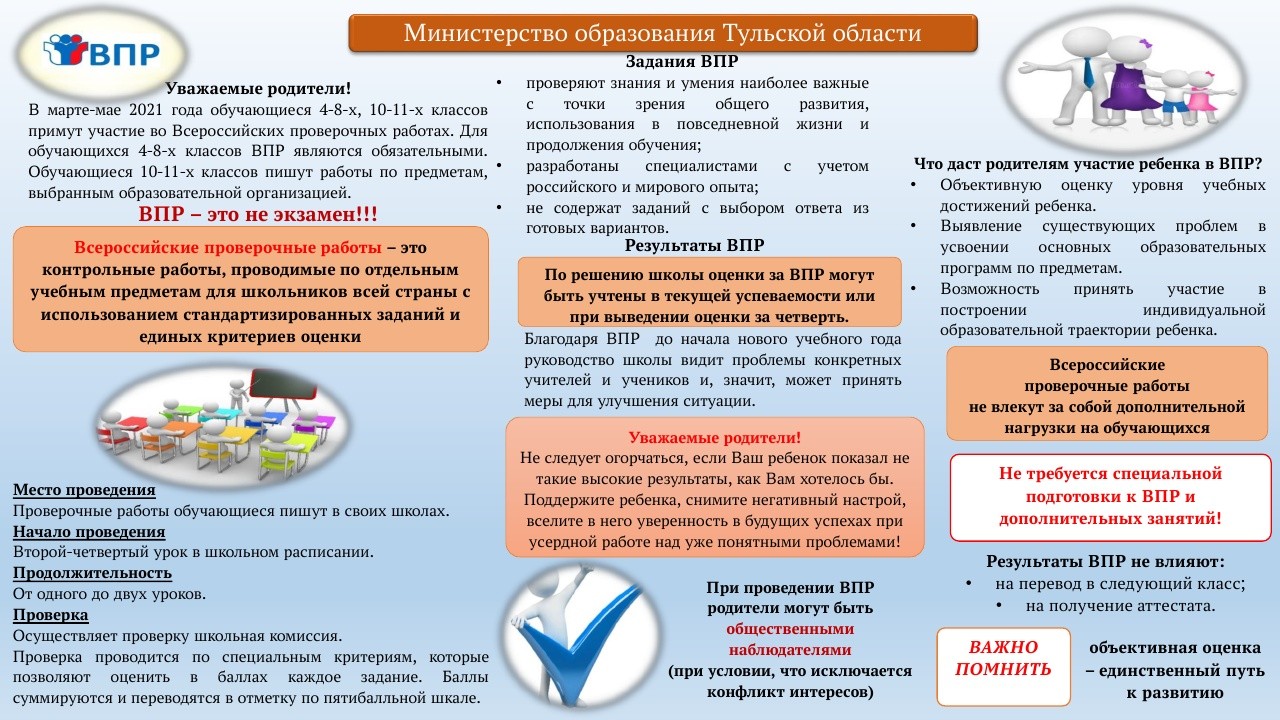 Изо